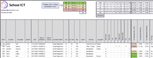 Example of an attendance marks and report in sims