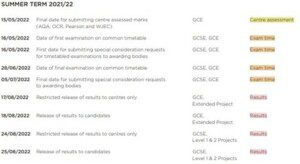Reminder of jcq key dates for exams – summer 2022 x 1