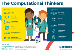The computational thinkers