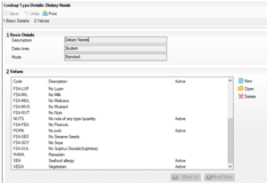 Sims 4 dietary needs