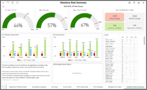 January 2024 Mis News 9 Hellodata 2