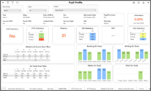 January 2024 Mis News 10 Hellodata 3