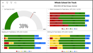 January 2024 Mis News 11 Hellodata 4