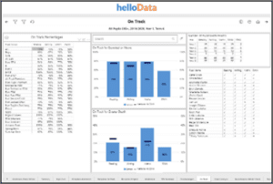 January 2024 Mis News 12 Hellodata 5