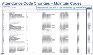 2 attendance code changes maintain codes