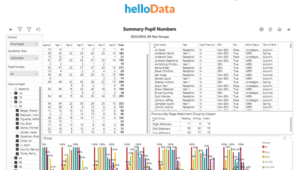 2 hellodata