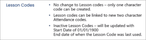 5 lesson codes historical data review of existing lesson codes