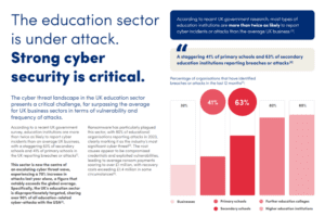 September 2024 Mis Newsletter Blog Post 9 6 cyber security