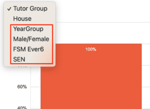 November 2024 Mis Newsletter Blog Post 32 13 dashboards