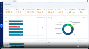 November 2024 Mis Newsletter Blog Post 33 14 dashboards