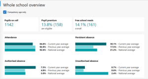 November 2024 Mis Newsletter Blog Post 7 3 sims next gen – use sims via a web browser for free