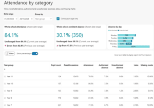 November 2024 Mis Newsletter Blog Post 8 4 sims next gen – use sims via a web browser for free