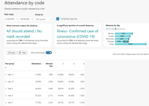 November 2024 Mis Newsletter Blog Post 9 5 sims next gen – use sims via a web browser for free 1