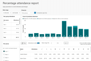 November 2024 Mis Newsletter Blog Post 10 6 sims next gen – use sims via a web browser for free