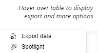 November 2024 Mis Newsletter Blog Post 13 9 export data