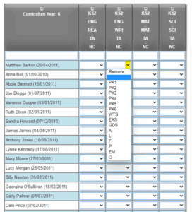 15 key stage 2 teacher assessment data