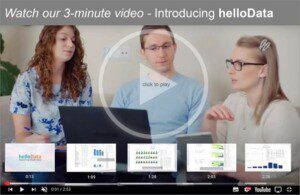 Hellodata video