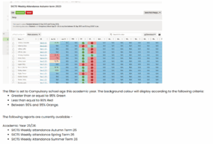Arbor 3 attendance analysis reports