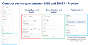 Sims 3 new features in sims next gen coming this term conduct