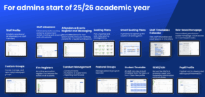 Sims 4 for admins starting this academic year