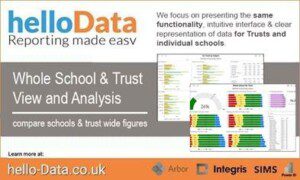 Hellodata reporting made easy