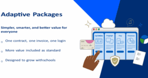 SIMS 2 Adaptive Package