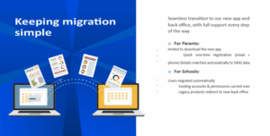 SIMS 5 Keeping migration simple