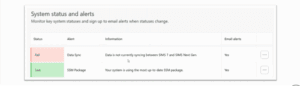 SIMS 7 SNG system status and alerts