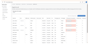 Sims 11 pupil on roll sub section