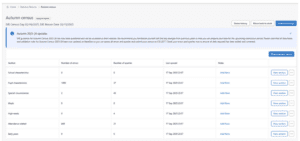 Sims 14 summary report