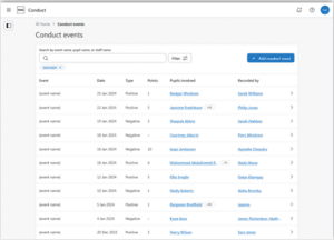 Sims 16 conduct in sims next gen