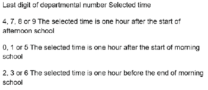 Sims 3 class information