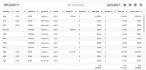 Arbor 7 hide columns