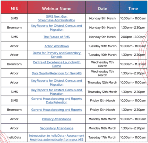Webinar week schedule spring 2026