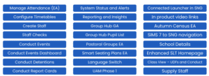 Sims 4 sims next gen product updates