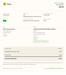 October 2026 Mis Newsletter 13 Arbor 2 payout invoice